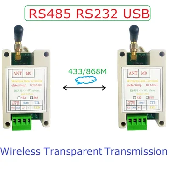 RS485/RS232/USB Master-slave-Netwerk Transceiver Draadloze Repeater FSK GFSK 433M 868M Uhf FR Module Raad RT4AE01
